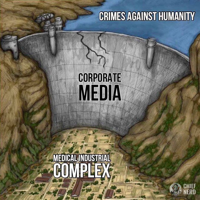 Corporate media 